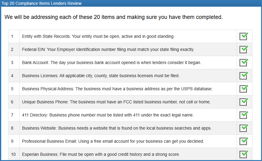 Scan Part 3 - Their Business Lender Compliance Status