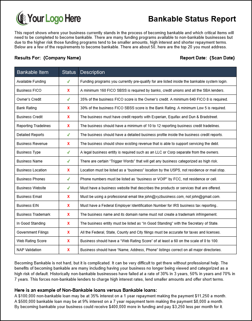Example Bankable Status Report