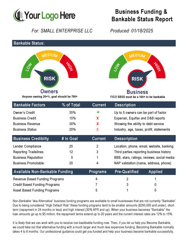  Example Bankable Status Report