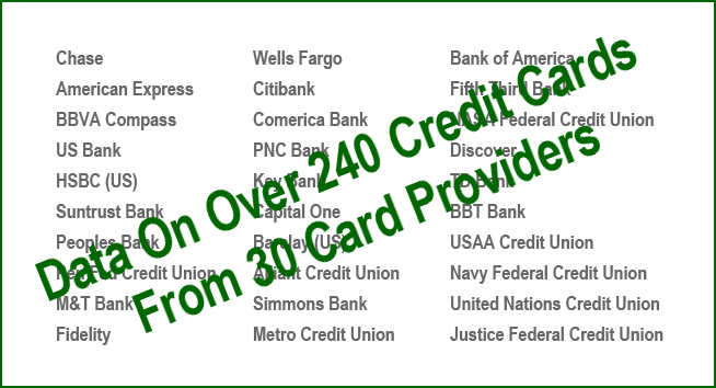 Approval on Hundreds of Credit Cards