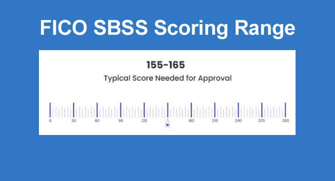 Setting The Floor And Its Range of Scores