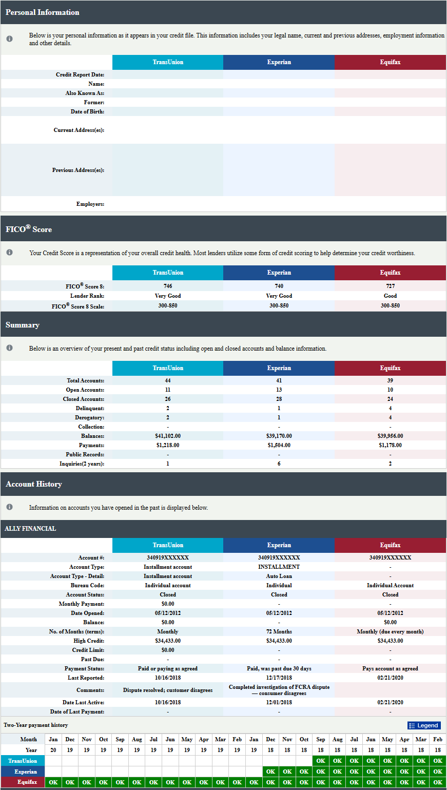 Owner Personal Credit Report sample showing tri-bureau FICO scores, account summary, payment history and tradeline data across TransUnion, Experian, and Equifax